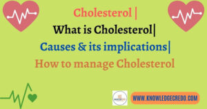 cholesterol image